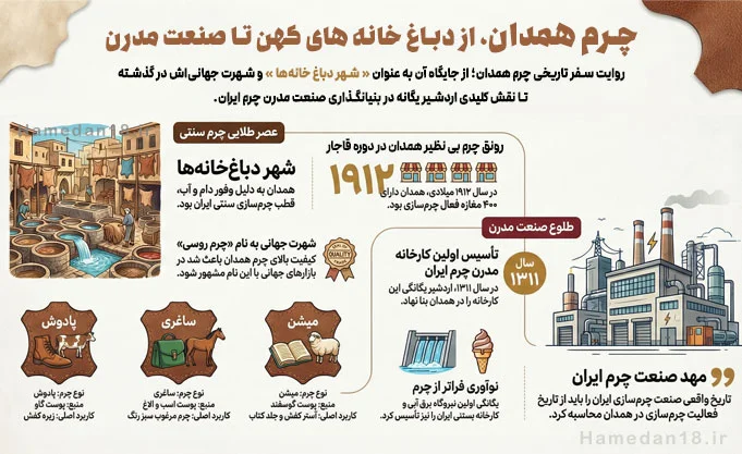 چرم طبیعی همدان